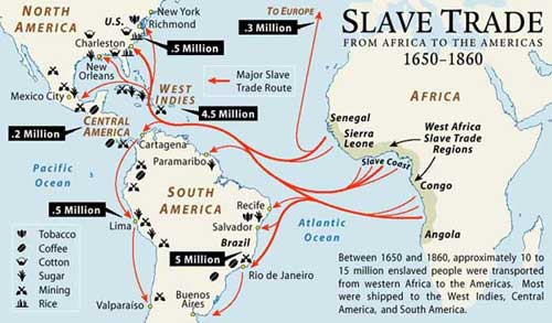 slave trade